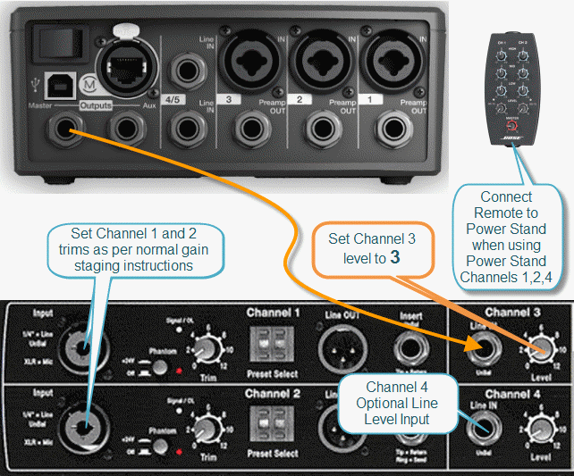 File:T1toPS1withRemote.png