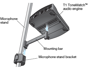 File:T1MicrophoneStandBracketSmall.png