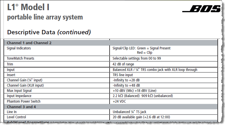 File:Model I Input Specifications.png