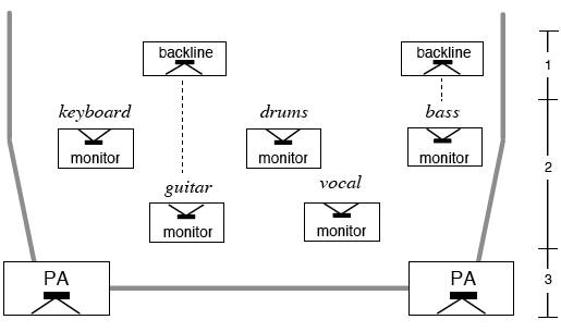 File:TripleSystem.png