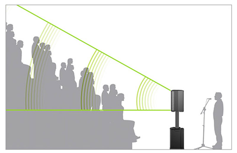 File:Raked seating F1 Reverse-J.jpg