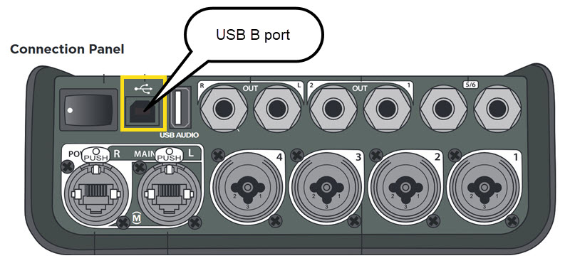 File:T4S USB B.jpg