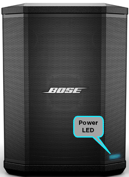 File:S1 Pro LEDs 1.jpg