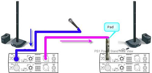 File:Daisychain.jpg