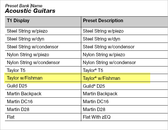 File:PresetsFactoryTaylorWFishman.gif