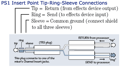File:Insert Cable Connections.png