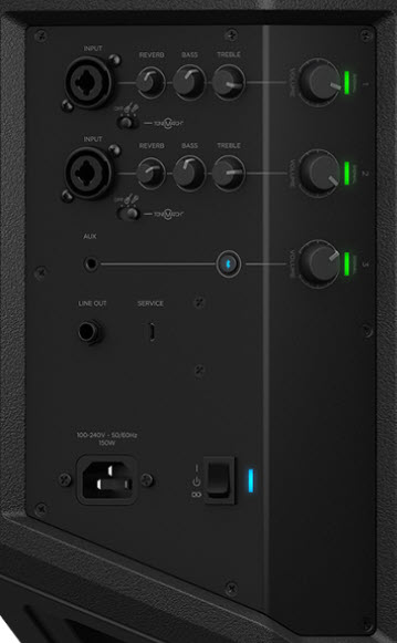 File:S1 Pro IO Panel.jpg