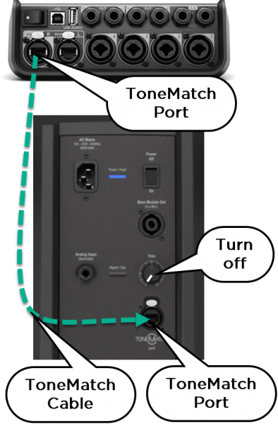 File:T4S to L1 Model 1S.png