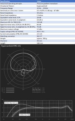 Neumann KMS 105 Specifications.jpg