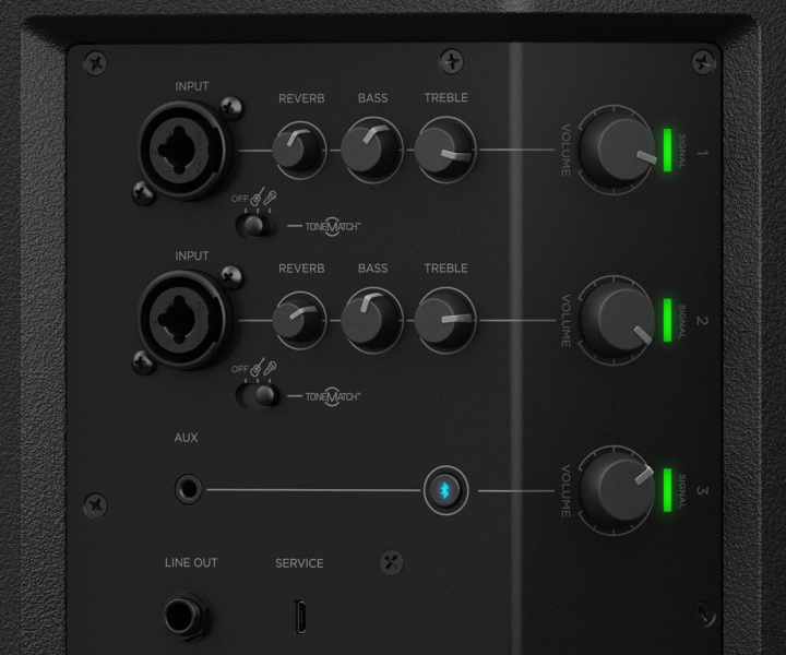 File:S1 Pro IO Panel 1024.jpg