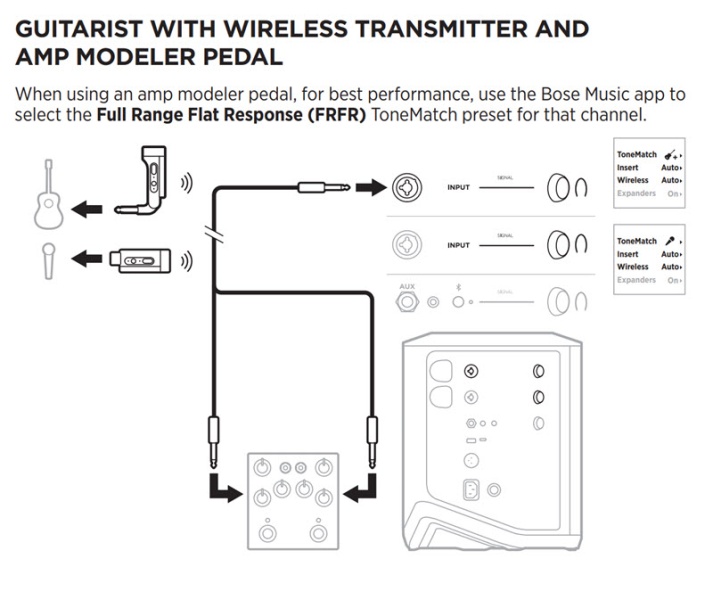 File:S1 Pro+ FRFR.jpg