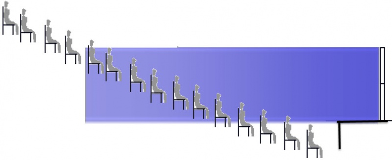 File:Raked seating coverage.jpg