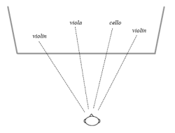 CocktailPartyEffectImage1.png