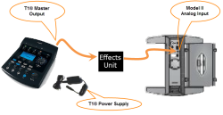 T1 Effect Unit Model II-1.png