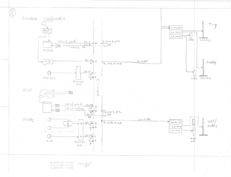File:A-B shootout diagrams pg2.jpg