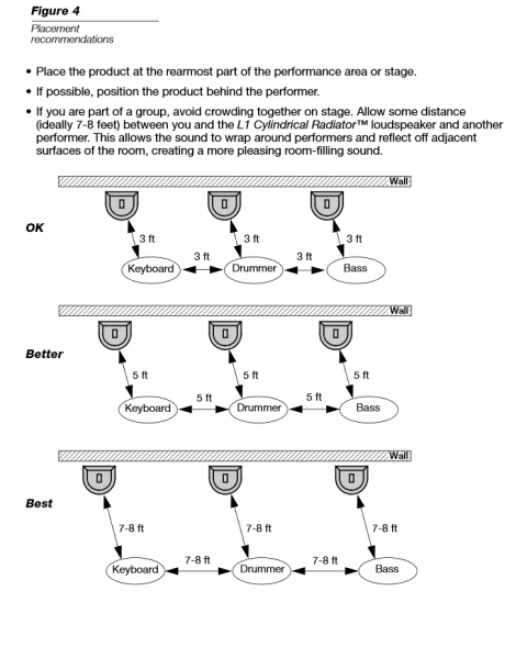 File:Classic Stage Layouts from Manual.png