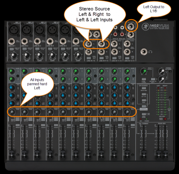 File:Mackie1402VL4PannedLeftMono.png