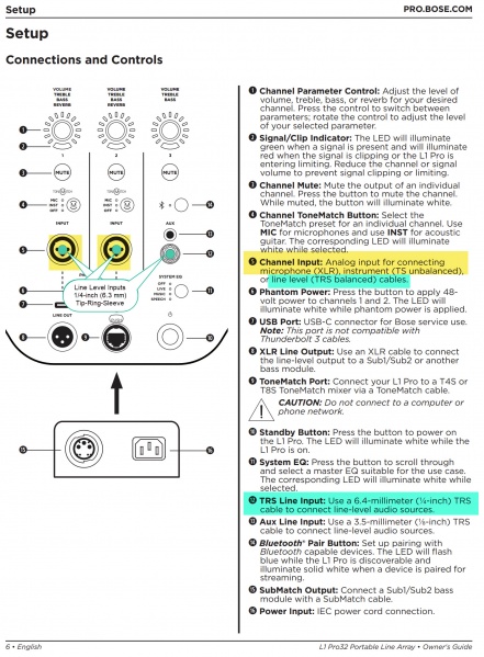 File:L1 Pro32 Line Level Inputs.jpg