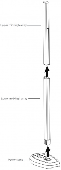 File:L1 Pro32 split mid-high array.jpg