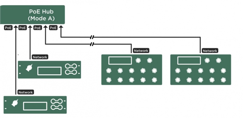 Image adapted from the excerpt from the Kemper Main manual 8.5 page 300