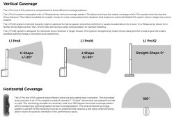 L1 Pro Vertical Coverage.jpg