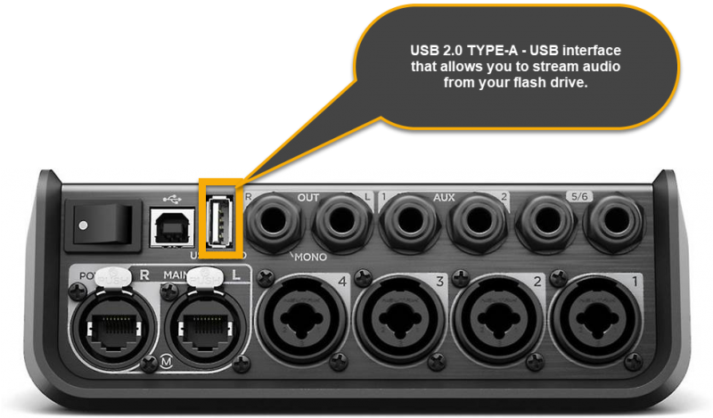 File:T4S USB A Port.png