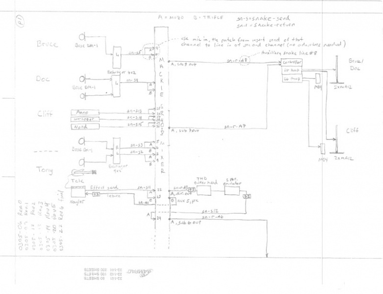File:A-B shootout diagrams pg1.jpg