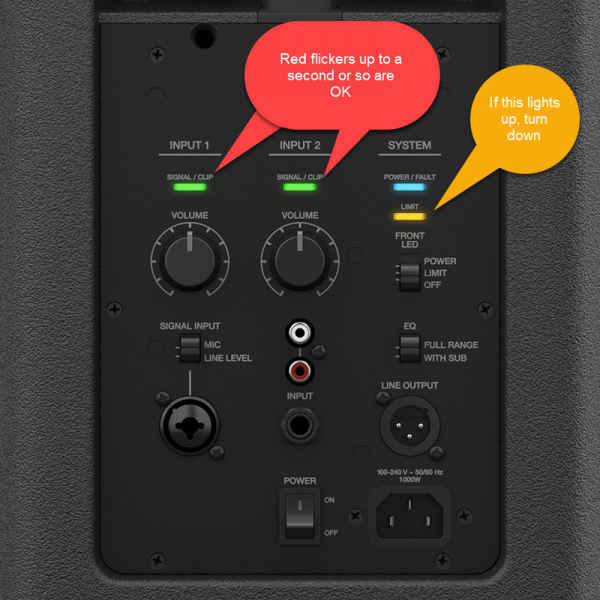 F1 Model 812 IO panel clip limiter lights