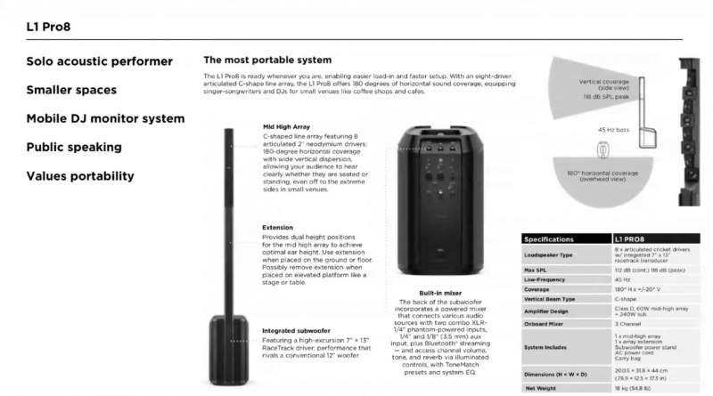 File:L1 Pro8 Details.jpg