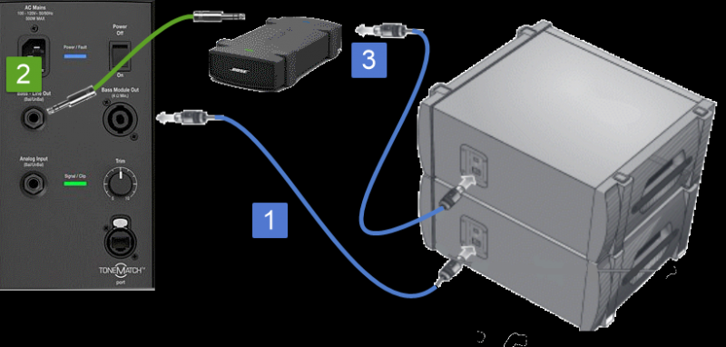 File:A1 Model II.png