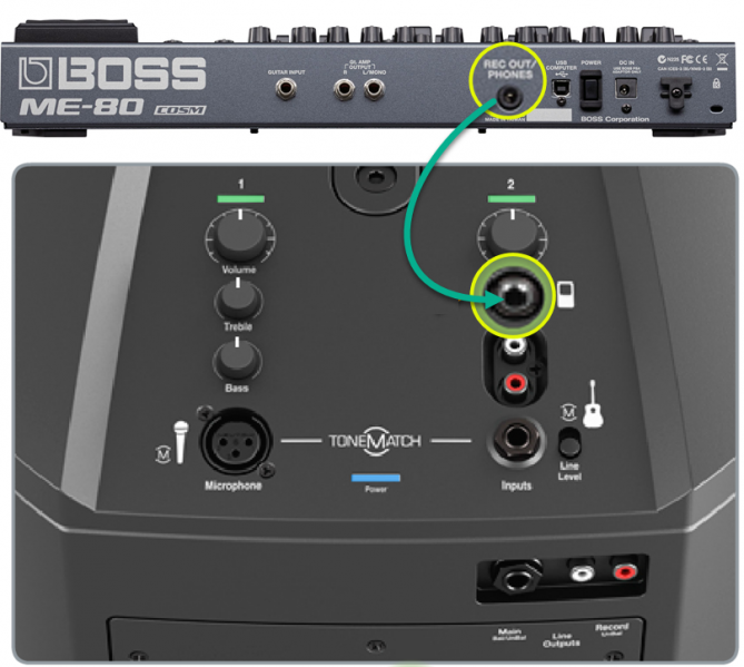 File:Boss ME-80 Outputs to Compact.png