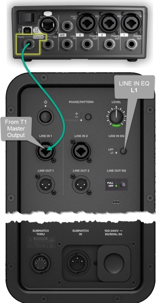 File:T1 Master Output to Sub1Sub2.jpg