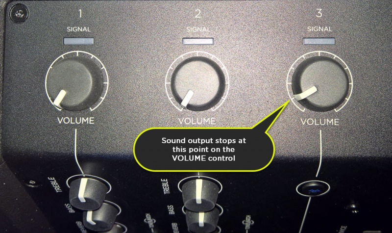 File:S1 Pro Channel 3 Volume.jpg