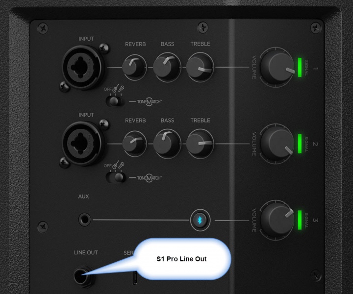 File:S1 Pro Line Out 1024.jpg