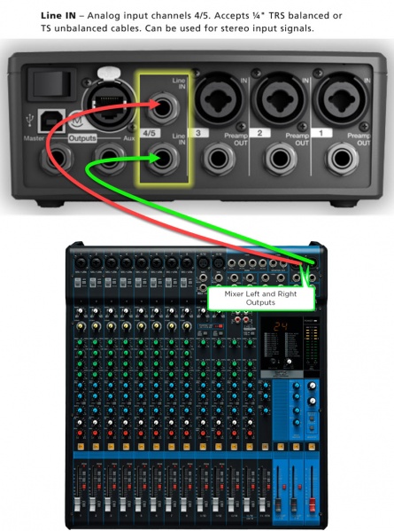 File:T1 Channel 45 mixer.jpg