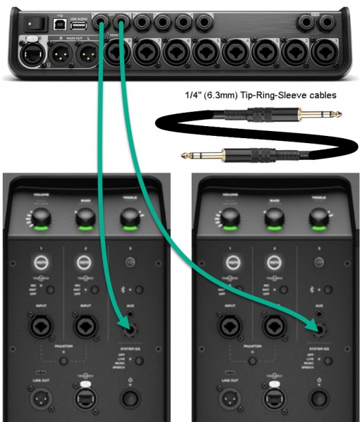 File:T8S IO 14 to 2 L1 Pro.jpg
