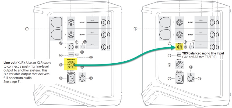 File:S1 Pro+ Daisy Connection.jpg