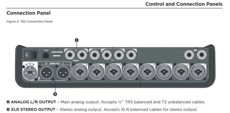 File:T8S Main Outputs.jpg