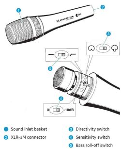 Sennheiser e 965 switches.jpg