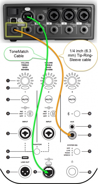 File:T1 to L1 Pro.jpg