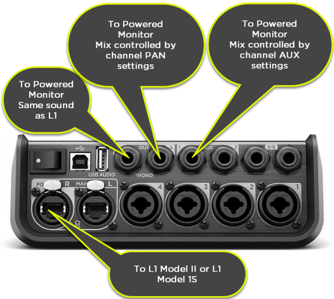 File:T4S Monitor Outputs.png